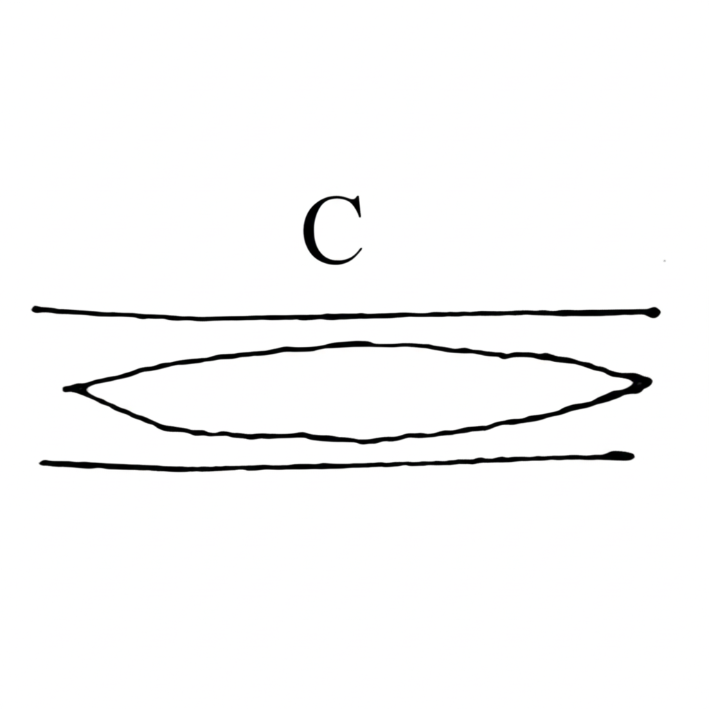 Diagram C