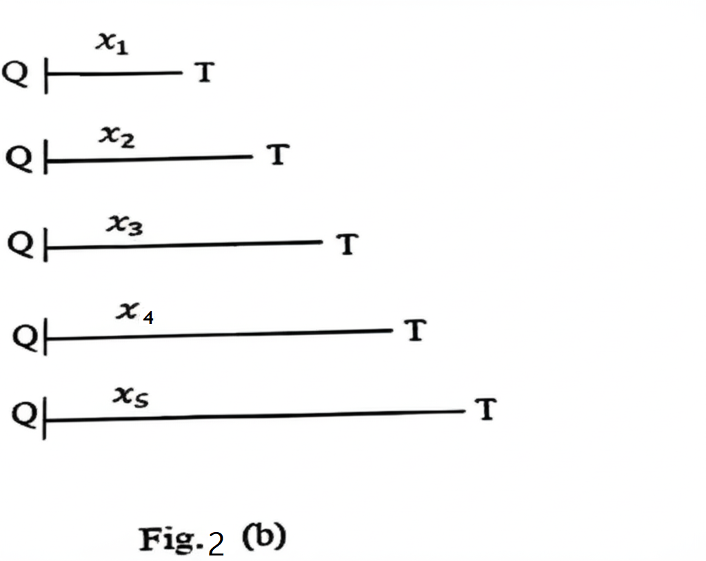 Converging Lens Diagram