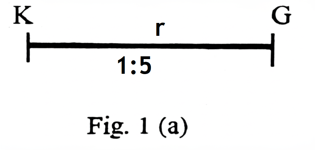 Torque Application Diagram